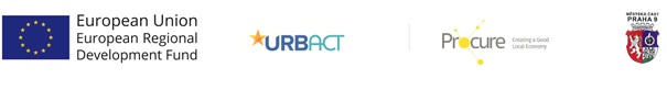 urbact