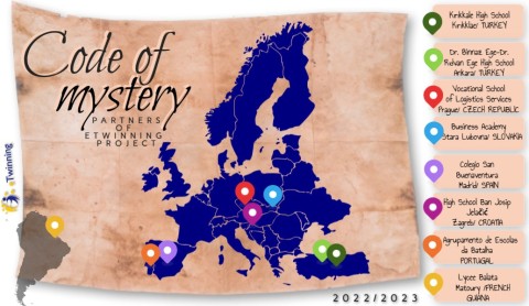 mapka code of mystery partners