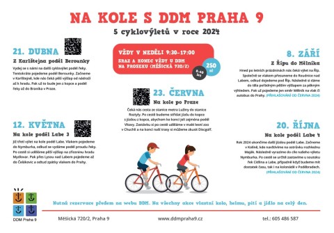 plakát k akci Na kole s DDM