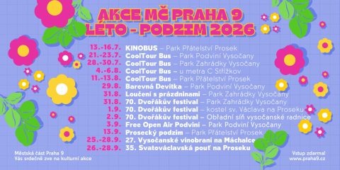 akce 2026
